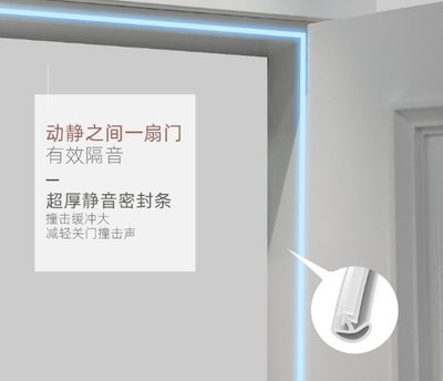 静音守护与时尚选择的平衡 2020门业十大名牌之一金凯德木门质量深评